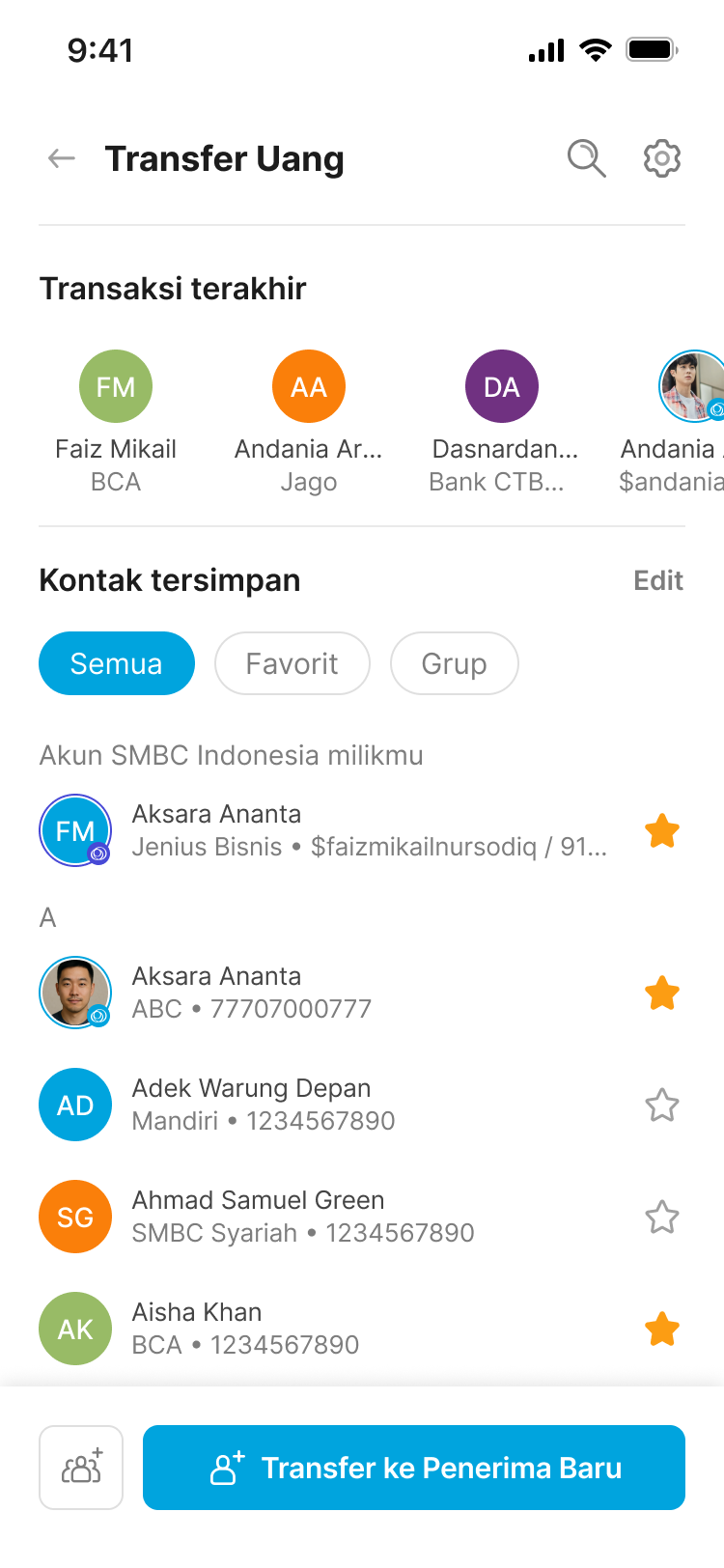 Cover Phone