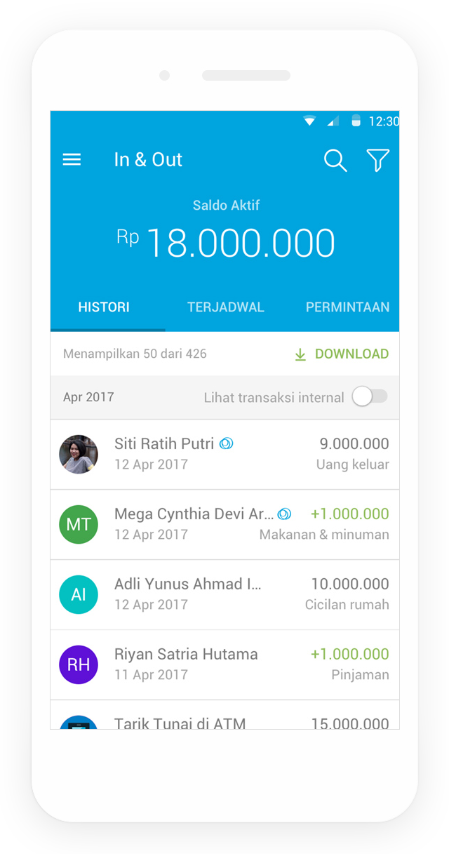 Cover Phone