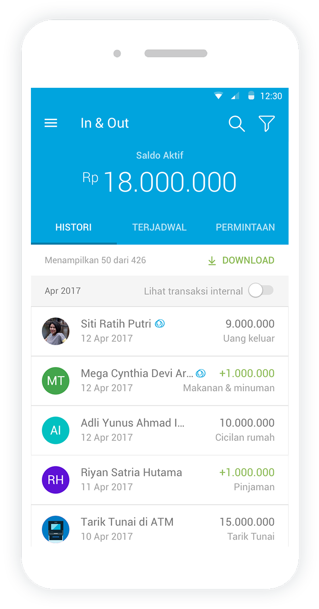 Cover Phone