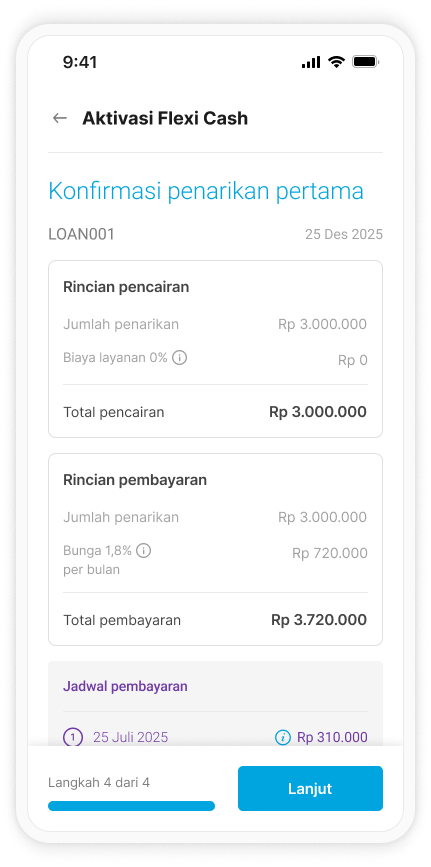 Cover Phone